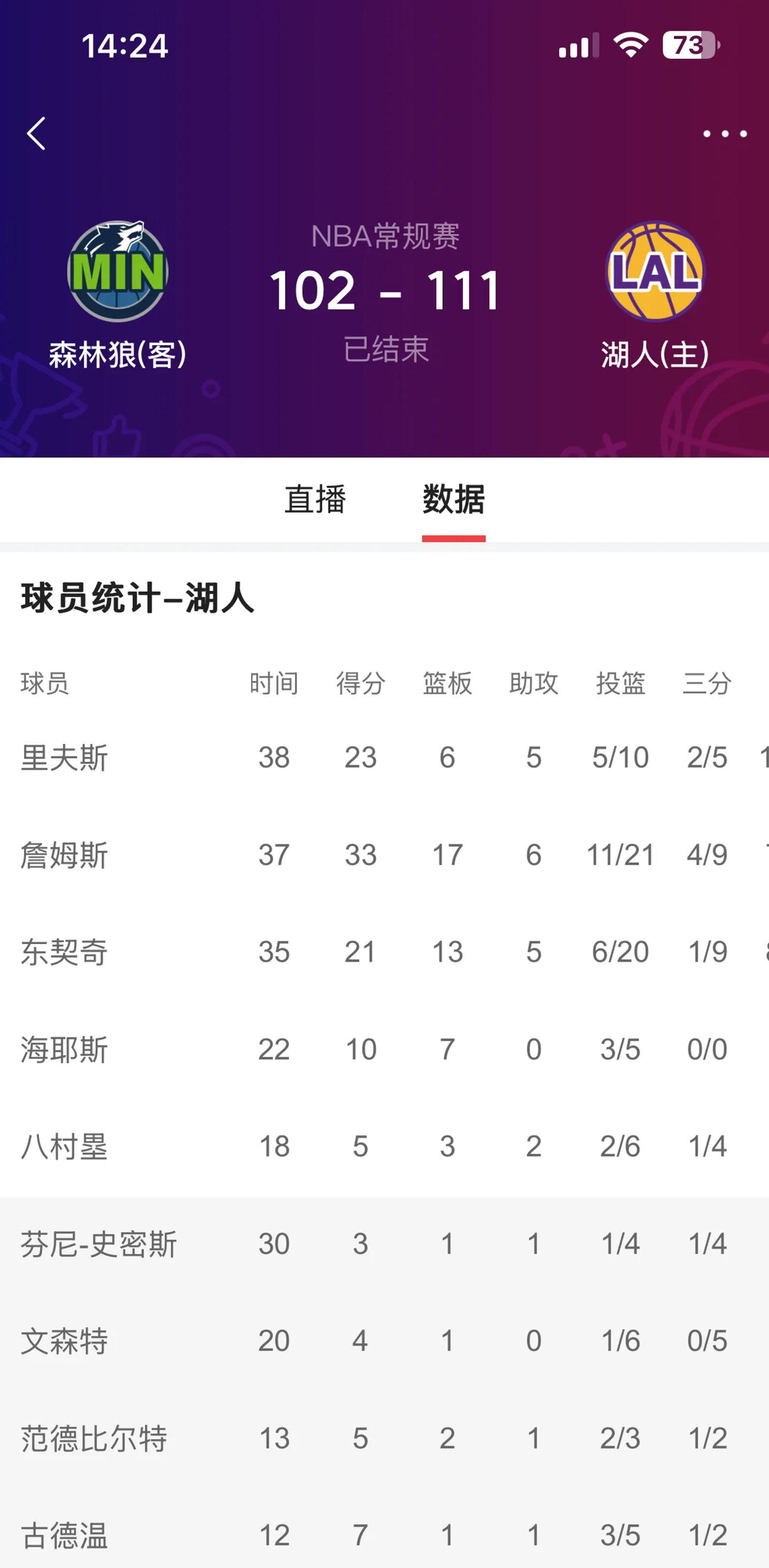 爱游戏-关于风云突变达拉斯独行侠窗口期临场应变,NBA季后赛版图或变,信心回归,阵容厚度经受考验的信息